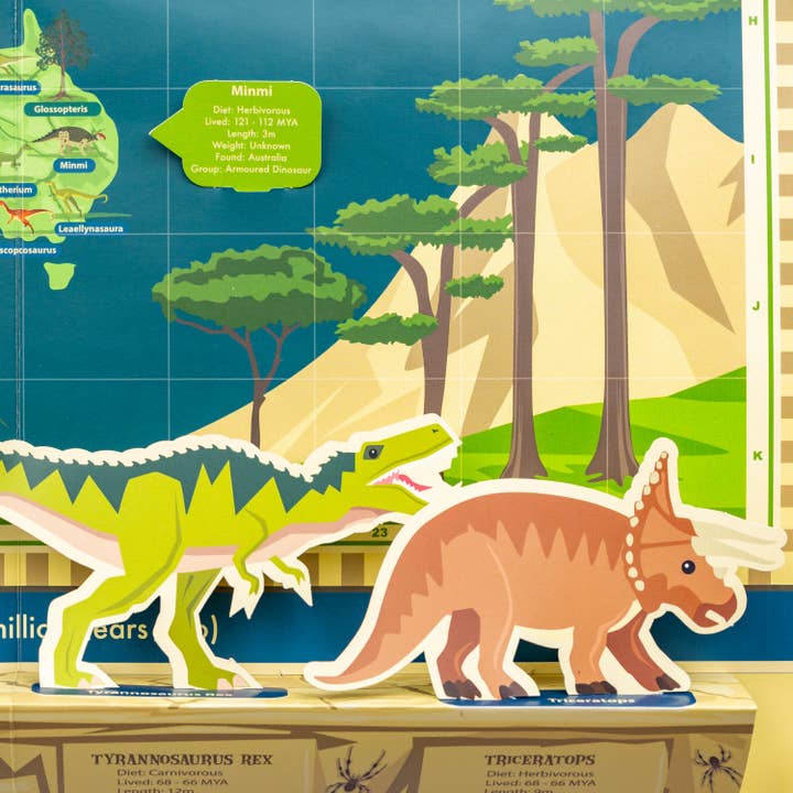 Make a Dinosaur Timeline and World Map from Clockwork Soldier