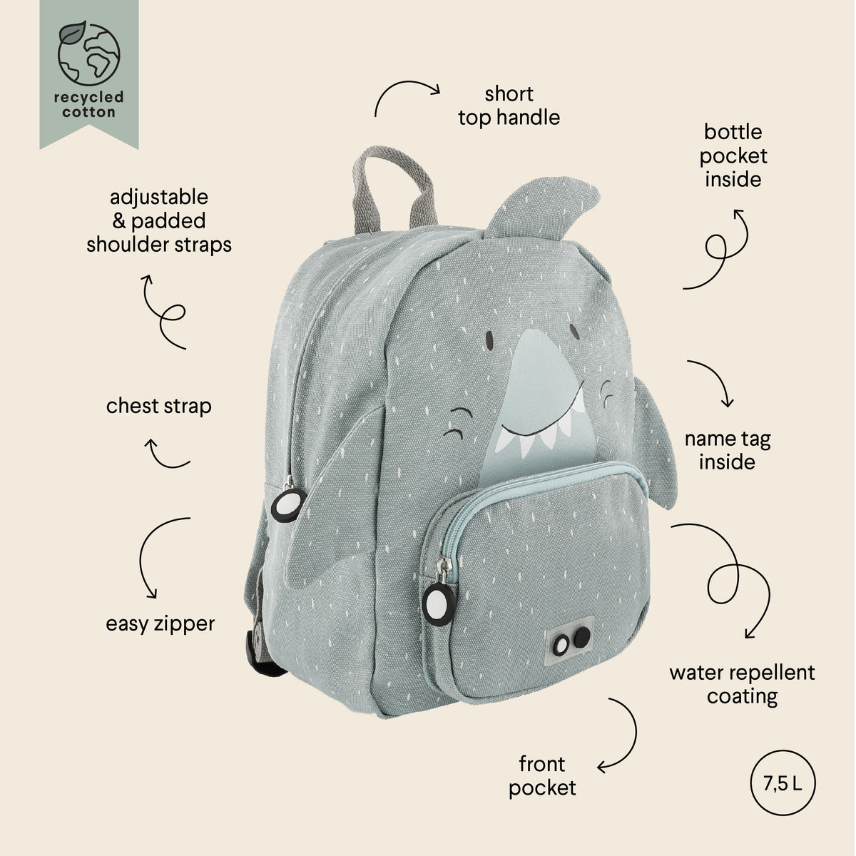Mr Shark Kids' Backpack from Trixie